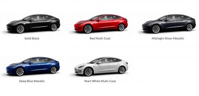 Tesla Model 3 Colour Guide